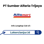 Lowongan Kerja Alfamart Branch Cileungsi2 Terbaru 2025